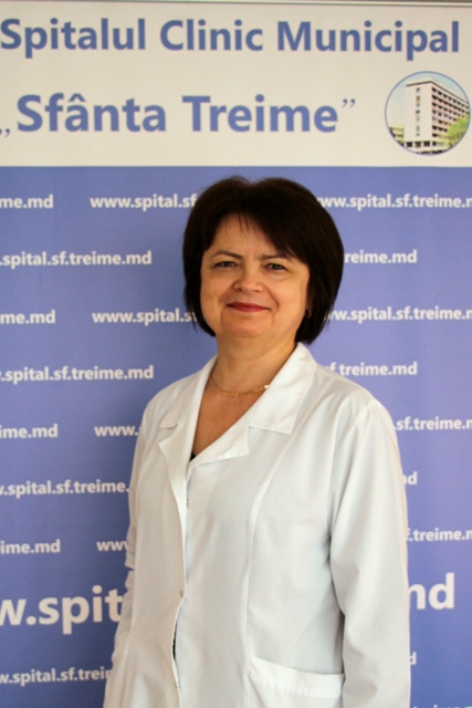 Ludmila SURĂȚEL