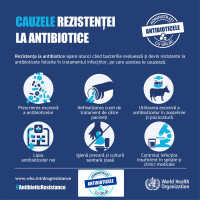 Săptămâna Mondială de Conștientizare a Rezistenței la Antibiotice, 14-20 noiembrie 2016