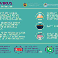 Ce este un Coronavirus de tip nou (COVID-19)? Cum să te protejezi împotriva acestei infecții? Întrebări și răspunsuri!!!