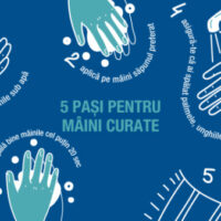 15 octombrie – Ziua internațională a spălatului pe mâini: ”Uniți pentru igiena universală a mâinilor!”